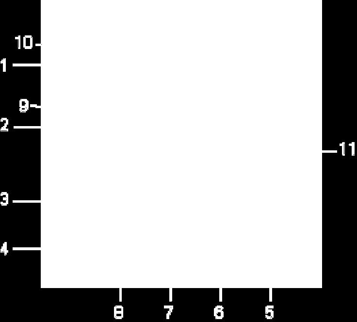 Zet de ingestelde tijd vast, zodat het niet meer kan worden veranderd d.m.v. de knoppen 5,6,7 of 8. Druk in om vast te zetten en om vrij te geven. 5 Tienden van seconden knop.