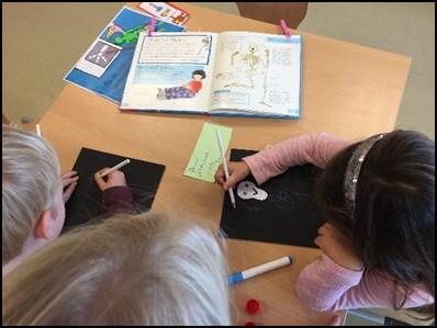 De kinderen waren heel betrokken en enthousiast. Het onderwerp sprak ze erg aan.