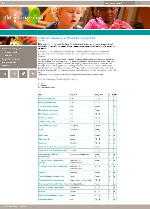 Analyses van methoden en screeningsinstrumenten Jonge kind (peuters en kleuters) Onderzoek naar de meest gebruikte