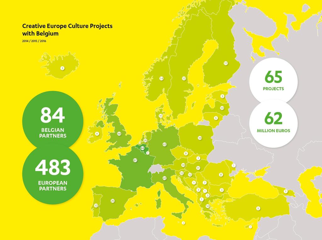 Creative Europe in Belgium 2014-2017