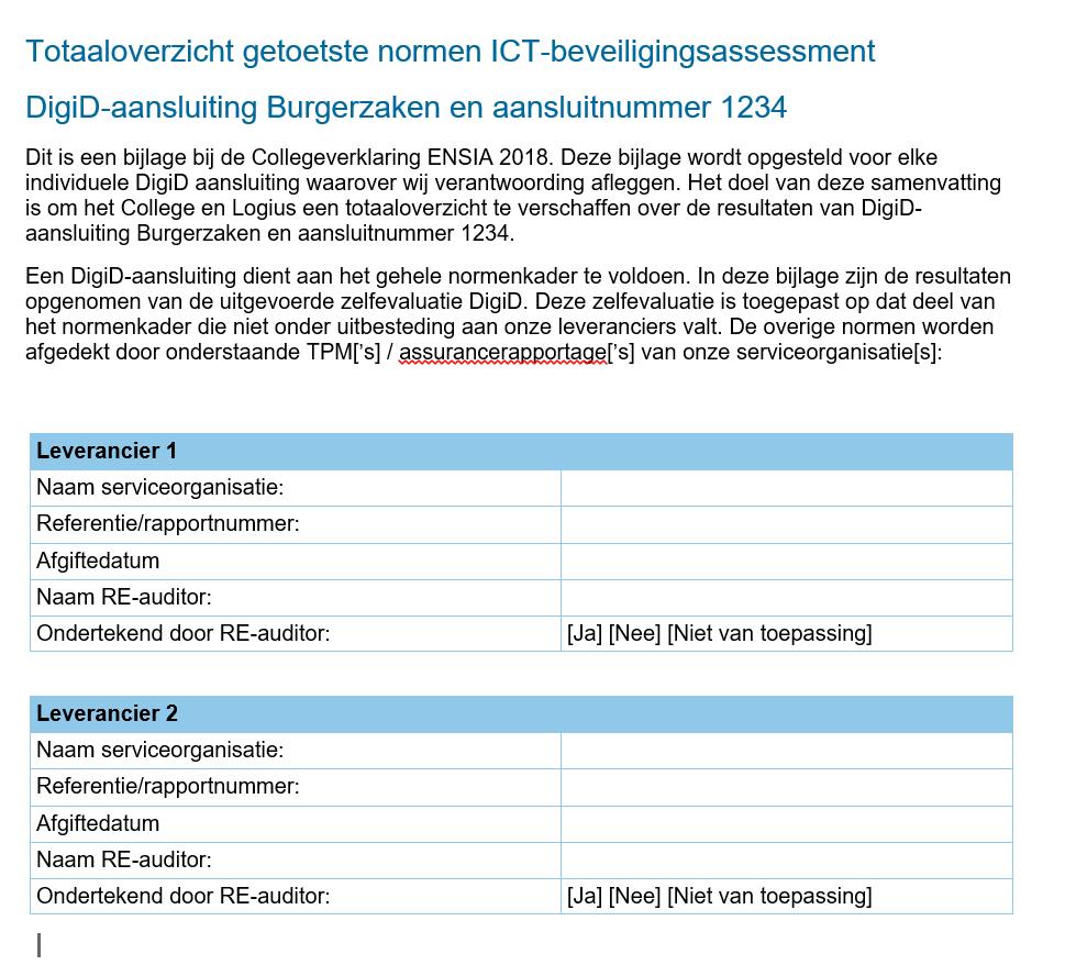 Voor de fictieve gemeente Het Zand, met één leverancier voor de applicatie, komt dit onderdeel uit de DigiD