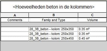 aangepast worden door aan de rechterkant van