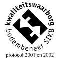 AB Oosterhout NB Projectnummer : VBB-50130227 Kenmerk rapport: RN130903 Status rapport: Definitief Datum: 24 juni 2013 UBI-code(s) locatie: 000000