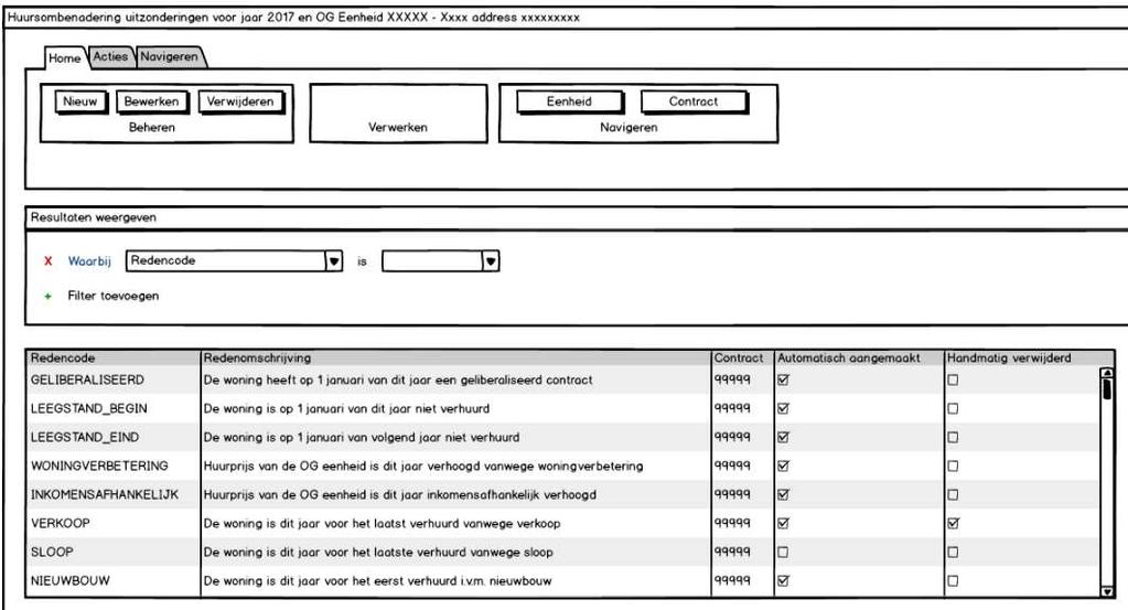 Functionele aanpassingen in Dynamics Empire