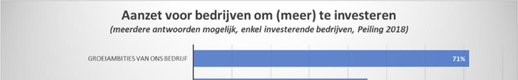 voor het vierde jaar op rij afgetekend dé doorslaggevende