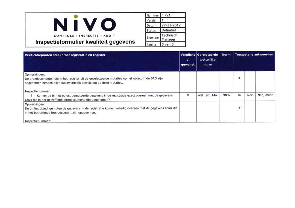 N I vo CONTROLE INSPECTIE - AUDIT Inspectieformulier kwaliteit gegevens F 721 5 van 5 Verificatiépunten steekproef registratie en register Verplicht Gerelateerde Norm Toegestane antwoorden /