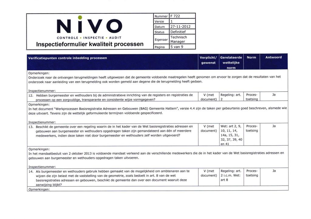 N I vo CONTROLE INSPECTIE AUDIT Inspectieformulier kwaliteit processen F 722 5 van 9 Verificatiépunten controle inbedding processen Verplicht/ Gerelateerde Norm gewenst wettelijke Antwoord Onderzoek