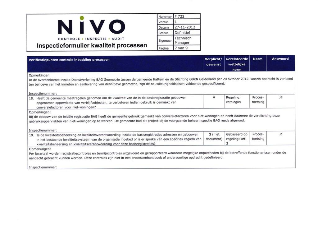 N I vo CONTROLE * INSPECTIE AUDIT Inspectieformulier kwaliteit processen F 722 7 van 9 Verificatiépunten controle inbedding processen Verplicht/ Gerelateerde Norm gewenst wettelijke Antwoord In de