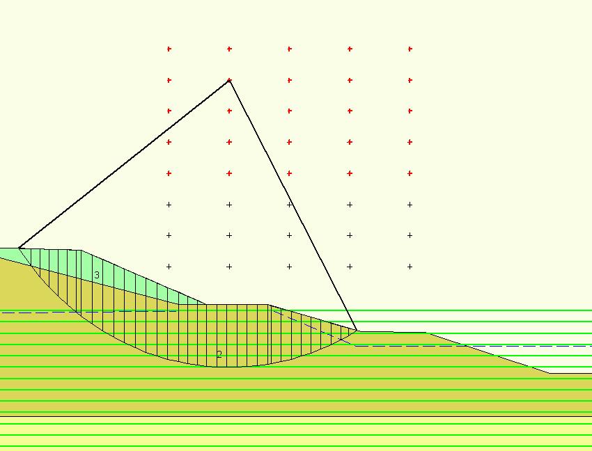 Bedekken van gehele onderwatertalud met geotextiel en steenbestorting. Beperkt positief effect op stabiliteit, met tegelijk een positief effect op microstabiliteit. Mogelijke deeloplossing.