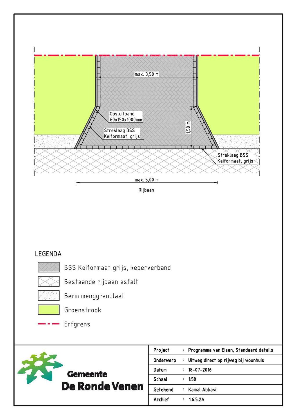 Beleidsregels uitwegen De Ronde