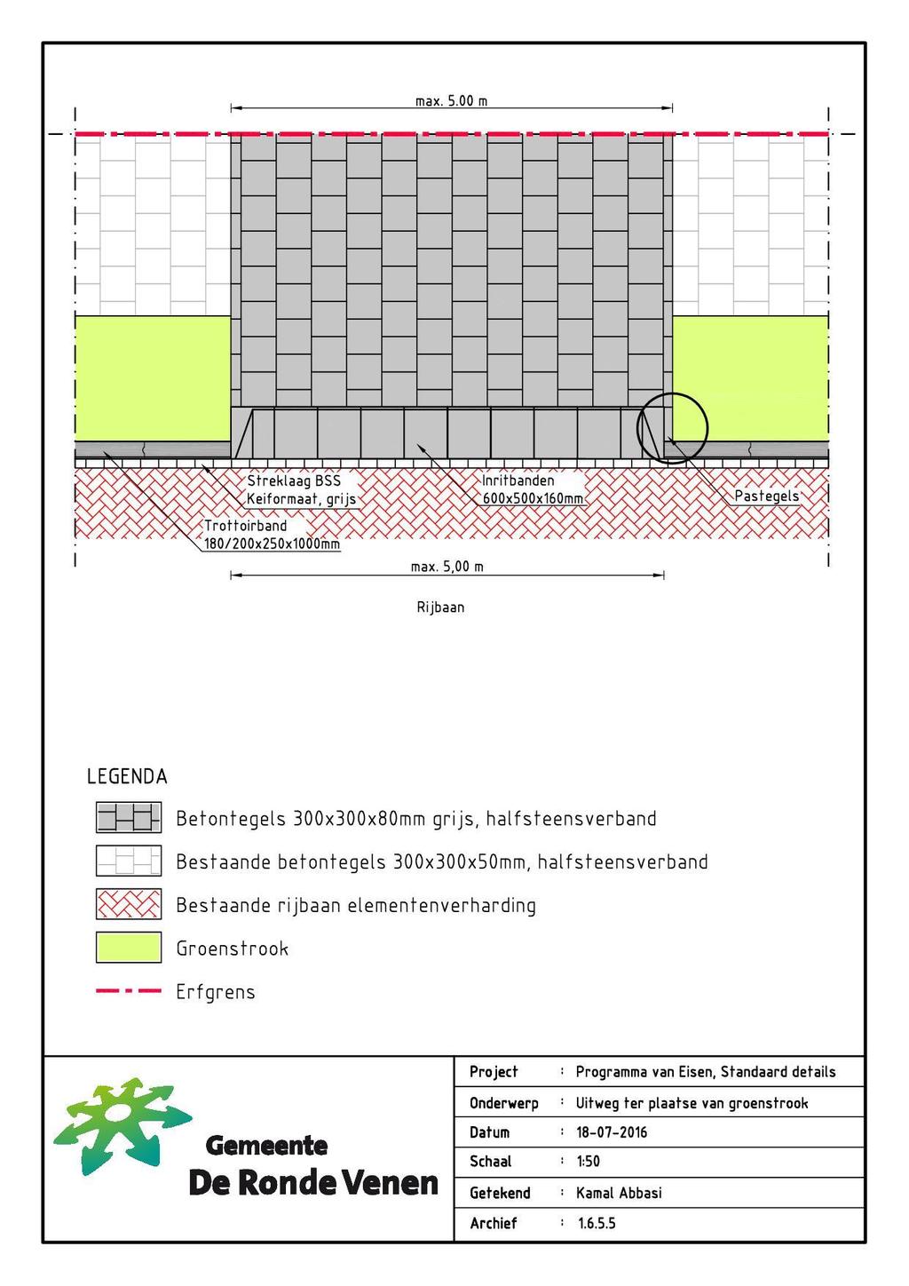 Beleidsregels uitwegen De Ronde