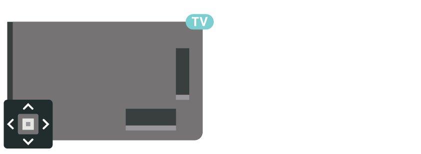 Als u de afstandsbediening niet kunt vinden of als de batterijen leeg zijn, kunt u de TV ook inschakelen door op de kleine joysticktoets aan de achterkant van de TV te drukken.