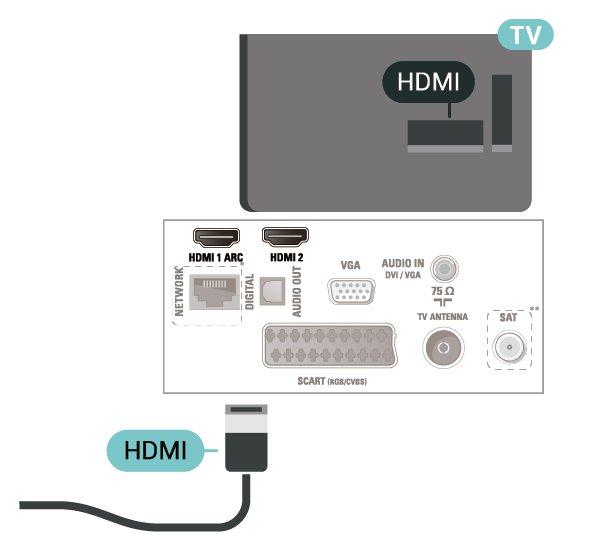 Dit wordt ook wel DRM (Digital Rights Management) genoemd. 5.4 Videoapparaat HDMI Gebruik voor de beste signaaloverdracht een High Speed HDMI-kabel die niet langer is dan 5 meter.