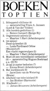Wilfried Uitterhoeve, uitgeverij SUN Boeken toptien 1. Scheppend nihilisme (4) - samenstelling Frans A. Janssen (Loeb & Van der Velden) 2. Alle bundels gedichten (1) - Remco Campert (Bezige Bij) 3.