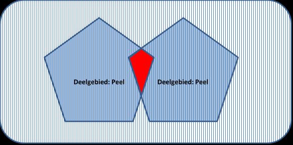 Voorbeelden: Gearceerde gebied: AgrarischZoekgebied met codering A11 Overlap toegestaan, omdat de locatie uniek is vast te stellen Gearceerde