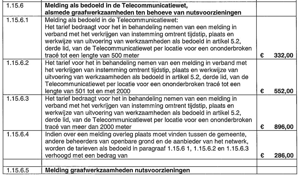 3. Huidige invulling gemeente Heusden Zoals aangegeven worden tot nog toe eigenlijk alleen leges geheven voor de telecommunicatienetwerken (de openbare elektronische communicatienetwerken).