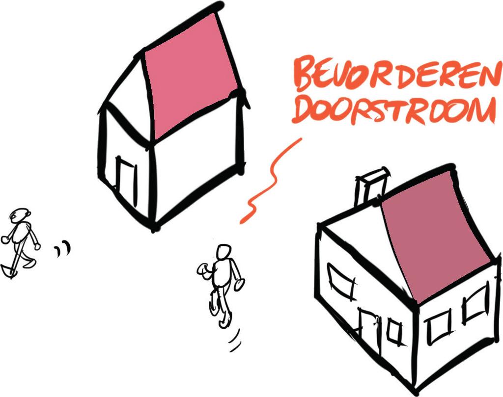 De huur kan worden meegenomen naar de nieuwe woning. Als je jong bent, ben je iets minder kieskeurig. Dan is zo n containerwoning prima.