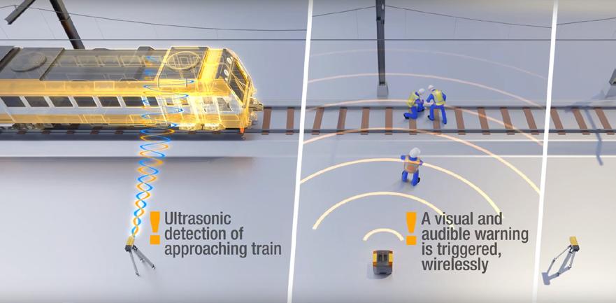 1. INLEIDING Deze handleiding beschrijft hoe u veilig en juist het Automatic Track Warning System (ATWS) 3000 kunt installeren en gebruiken.