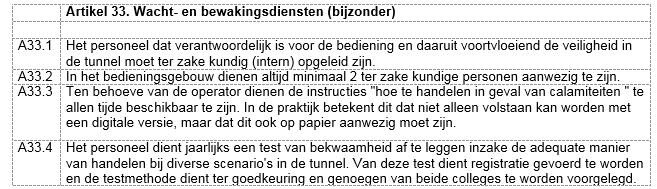 Historie NV Westerscheldetunnel 2003 opening WST 2007 Tubes trainer WST verkeer 2009 / 2010 VR model WST 2014 VR model SKT Tubes trainer SKT