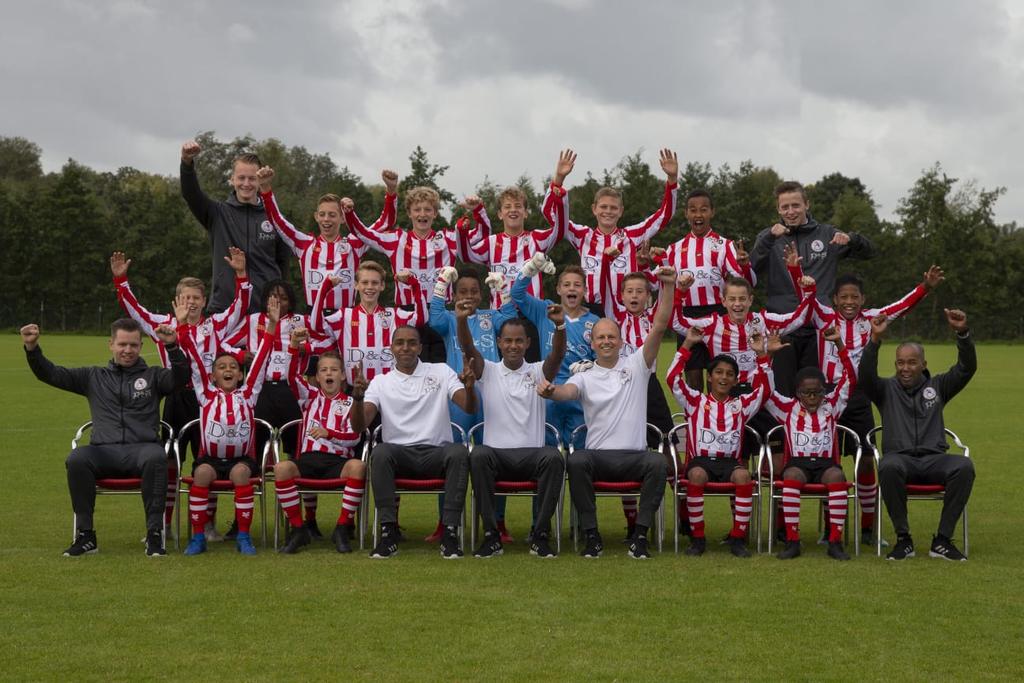 Sparta JO13 speelt eredivisie (11-11) en de jongens trainen veel. Timo (12-05-2006, rechtsbenig) heeft op twee avonden, een middag en een dag in de week training.