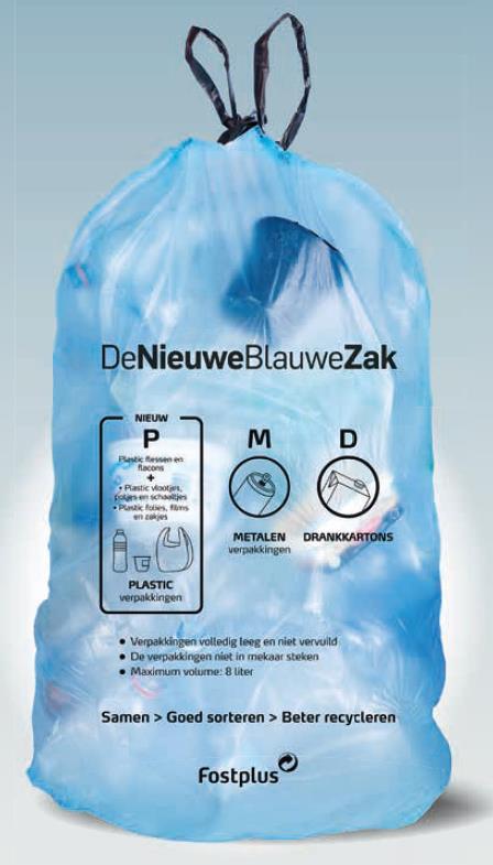 Voorstel uitbreiding blauwe zak Alle plastic verpakkingen (hard en