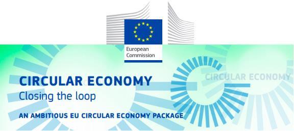 6 EUROPESE UNIE : CLOSING THE LOOP Geconfronteerd met de financiële crisis Europese economie een nieuwe dynamiek geven en tegelijkertijd grondstoffen behouden