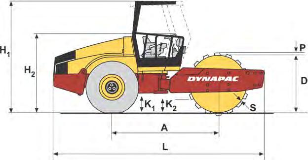 Technische specificaties Afmetingen, zijkant Afmetingen mm inch A Wielbasis, wals en wiel 2879 3.