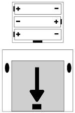 5. Batterijen plaatsen / vervangen Schuif voorzichtig het batterijvakdeksel aan de onderzijde van de radiografische timer in pijlrichting open en haal het deksel er af.