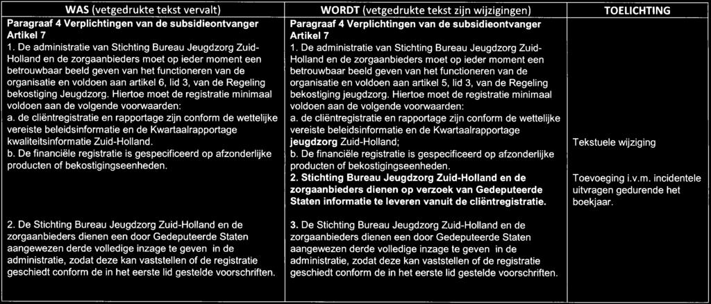 Paragraaf 4 Verplichtingen van de subsidieontvanger Artikel 7 1.