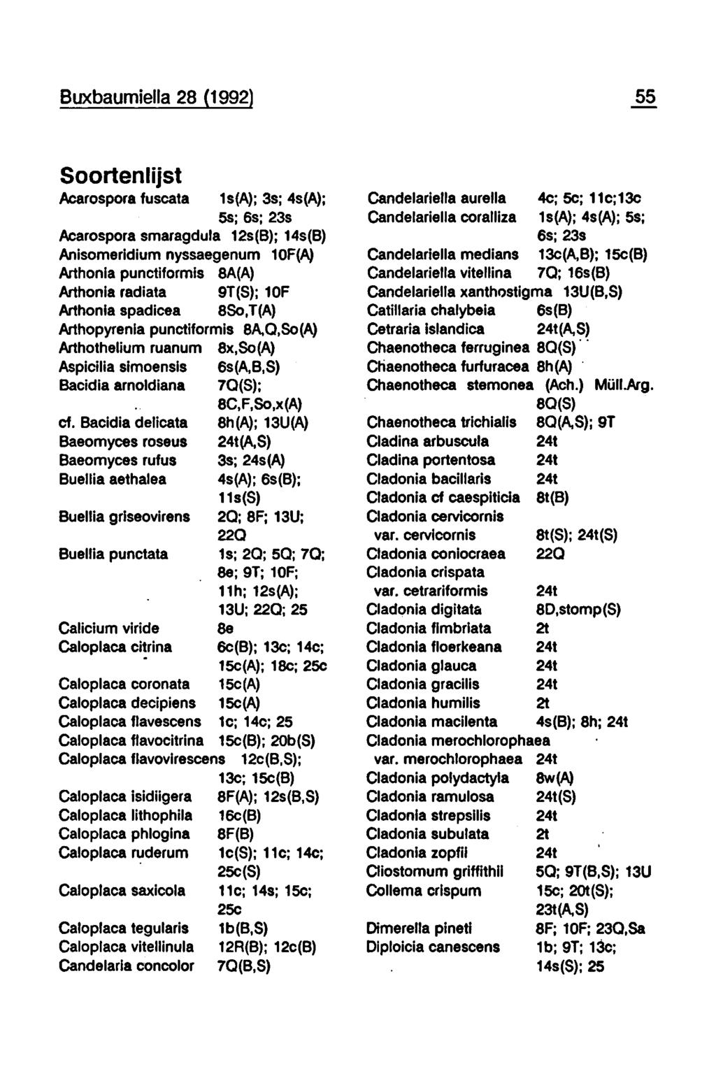 Buxbaumiella 28 (1992 55 Soortenlijst Acarospora fuscata 1s(A); 3s; 4s(A); Candelariella aurelia 4c; 5c; 11c;13c 5s; 6s; 23s Acarospora smaragdula 12s(B); 14s(B) Anisomeridium nyssaegenum Arthonia