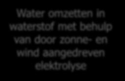 H-vision kijkt ook naar inzet van restgassen Water omzetten in waterstof met behulp van door zonne- en wind