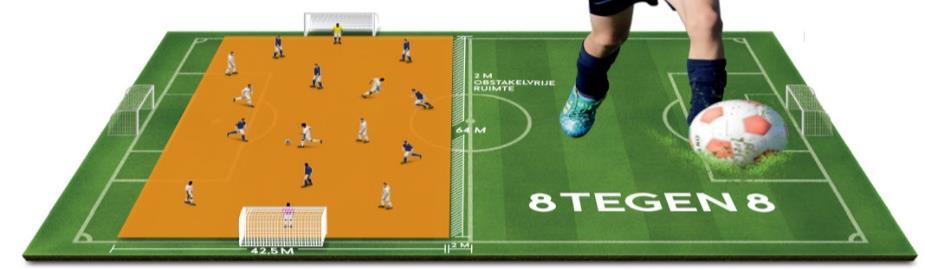 Meisjes 7/8 Speelduur 2 x 10 minuten zonder rust De nummers 1 en 2 van de poule gaan door naar de kwart finale poules Poule M7/8-A Poule M7/8-A Parnassia 1 St.