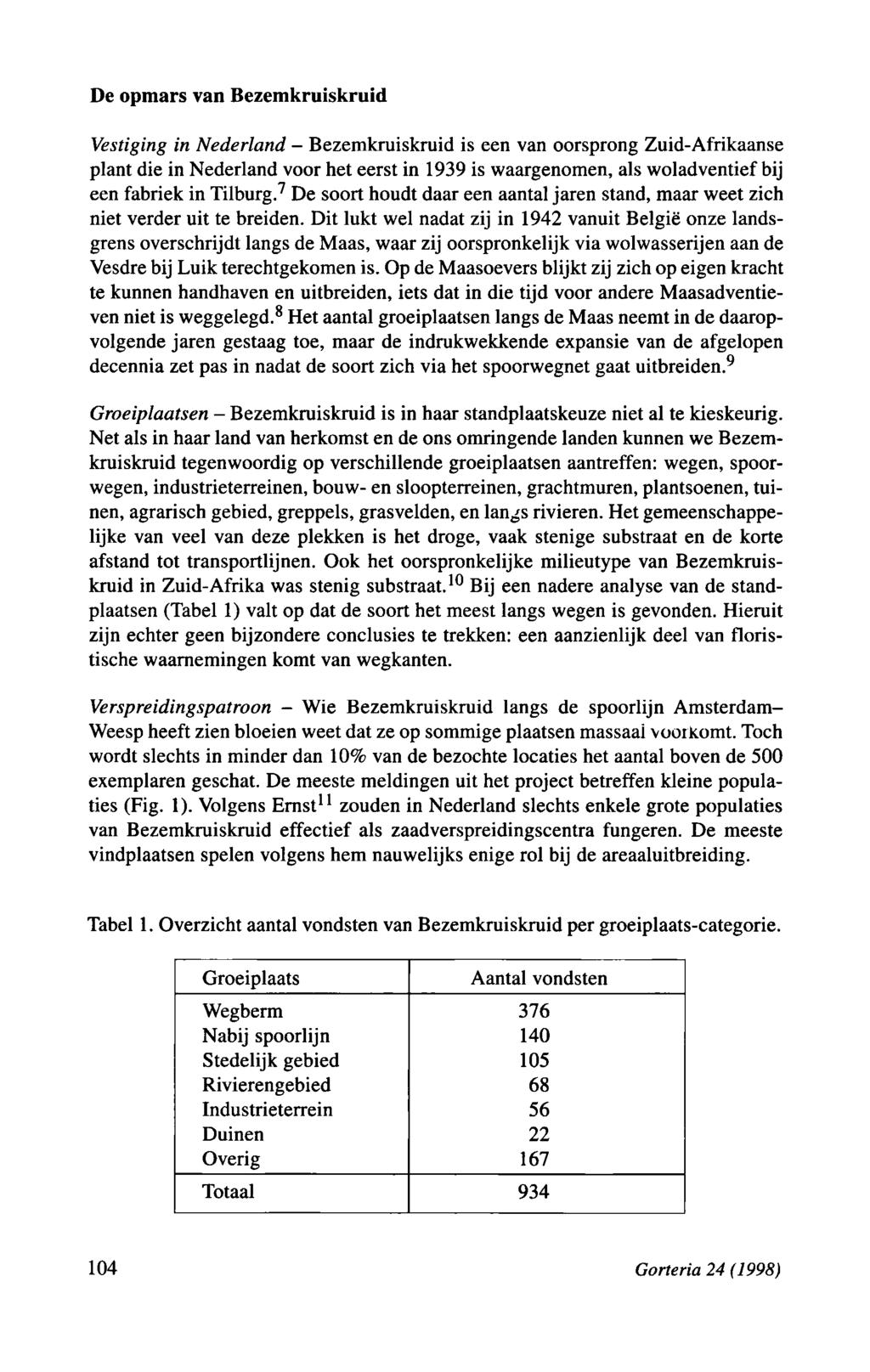 Bezemkruiskruid - Wie De opmars van Bezemkruiskruid Vestiging in Nederland - Bezemkruiskruid is een van oorsprong Zuid-Afrikaanse plant die in Nederland voor het eerst in 1939 is waargenomen, als