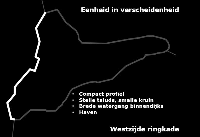 opgesteld van een optimaal Marker dwarsprofiel. Dit profiel is opgenomen in figuur 5.2.