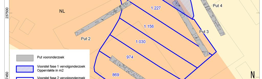 Wat is de datering van de structuren op basis van vondsten, de typologie van de structuren en/of dendrochronologische