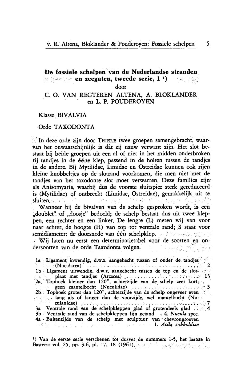 v. R. Altena, Bloklander & Pouderoyen: Fossiele schelpen 5 De fossiele schelpen van de Nederlandse stranden en zeegaten, tweede serie, 1 door C.O. van Regteren+Altena A. Bloklander en L.P. Pouderoyen Klasse BIVALVIA Orde TAXODONTA In deze orde zijn door THIELE twee groepen samengebracht, waarvan het onwaarschijnlijk is dat zij nauw verwant zijn.
