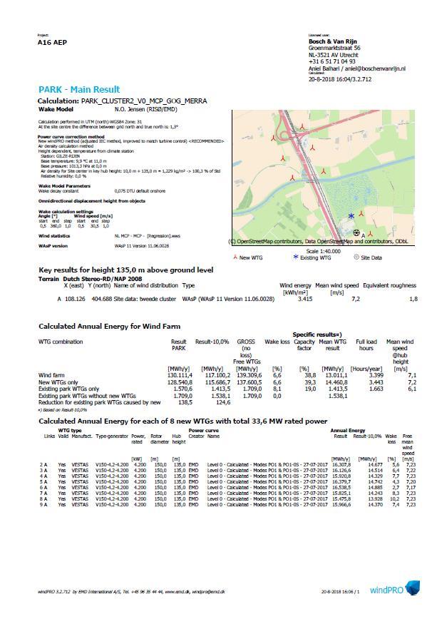 Bijlage A Resultaten WindPRO