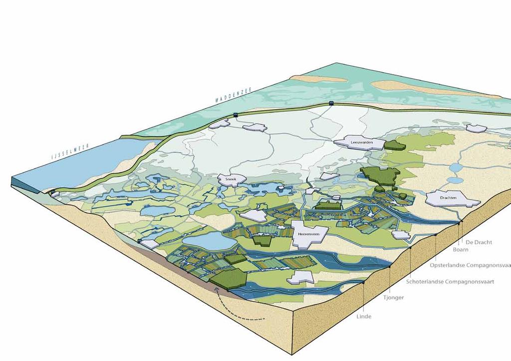 Natura 2000 gebieden worden Natura 2050 gebieden op basis van stagnante, hydrologische