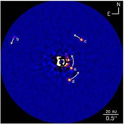 Directe waarneming Direct Imaging: het direct waarnemen van een exoplaneet vergt heel scherpe foto s (adaptieve optiek) en
