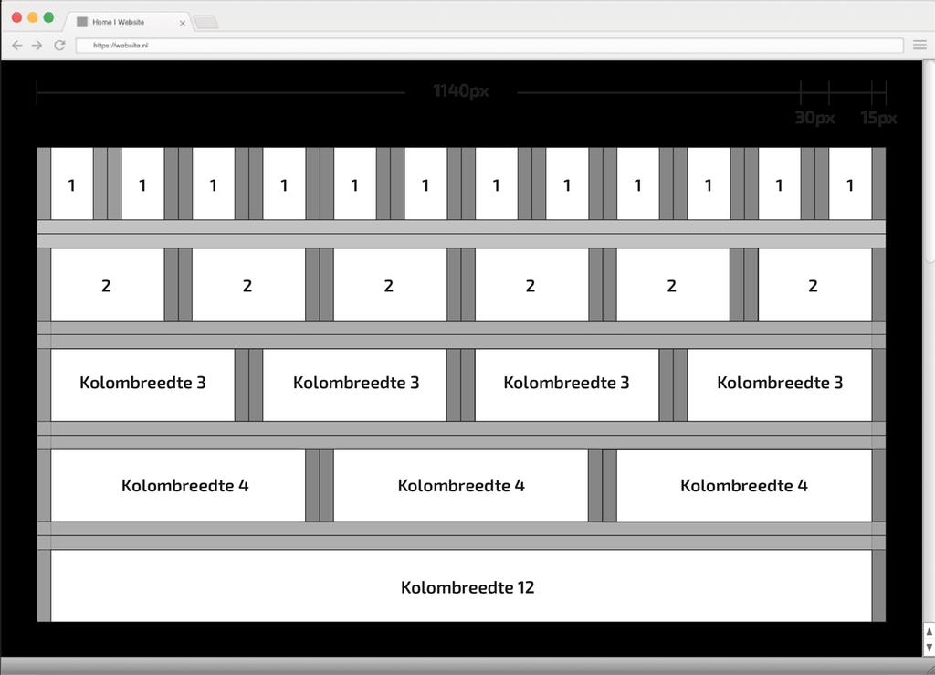 1. Responsiveness Een moderne website is responsive, zodat hij zich automatisch aanpast aan het beeldscherm van de bezoeker.