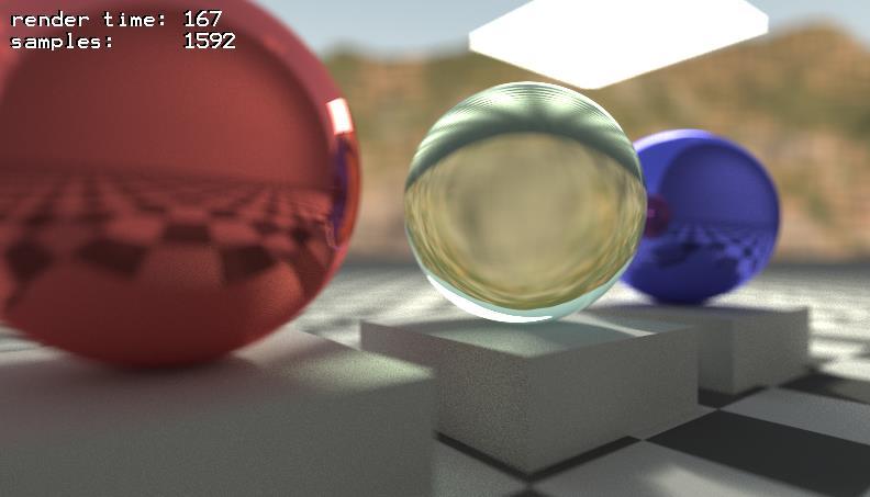 Path Tracing Grote