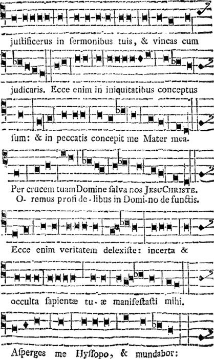 15 justificerus in sermonibus tuis, & vincas cum judicaris. Ecce enim in iniquitatibus conceptus sum: & in peccatis concepit me Mater mea.