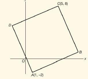 10.4 Vectoren en rotaties [1] Voorbeeld 2: Getekend is het vierkant ABCD