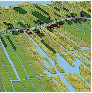 Natuurkernen in agrarisch landschap Het model Natuurkernen in agrarisch landschap is gebaseerd op een 2 peilvakkenstrategie.
