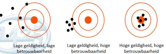 Inductie: destileren van wetmatigheden - Bestaan universele wetmatigheden in de samenleving?