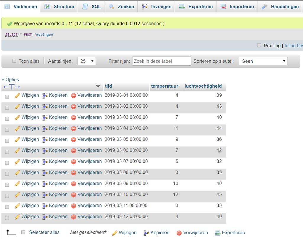 Gegevens uit een database tonen In een eerdere handleiding heb ik jullie laten zien hoe je met behulp van MySQL en phpmyadmin een database kunt opzetten.