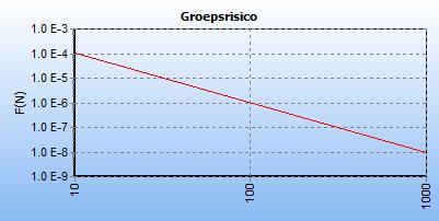 2. Toetsingskader 5 2.1.