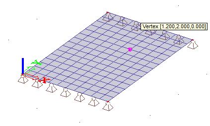 Log Vy-Vyh Figuur 5.6 - Vlakke plaat met scharnierende opleggingen aan twee randen en snede bij x=,2m; y=2m (h=,2m) De logaritmische functie van de absolute fout is weergegeven in de figuur hieronder.