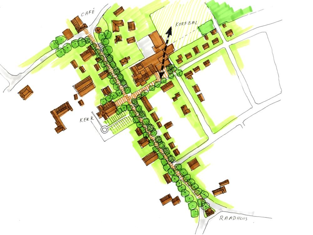 Het voorstel van de Dorpsbouwkundige is om in het dorp weer een bomenlaan terug te brengen. De ruimte voor het Kulturhus wordt dan ook groener.