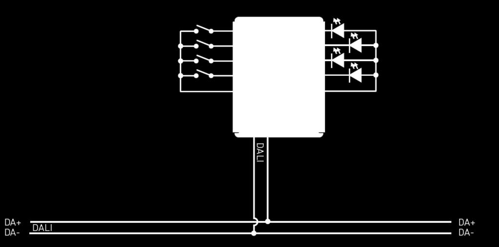 2-kanaals motorsturing voor zon- en lichtwering. De 490 heeft 2 onafhankelijk te sturen kanalen voor het omkeren van de looprichting van de motor. De looptijd is programmeerbaar.